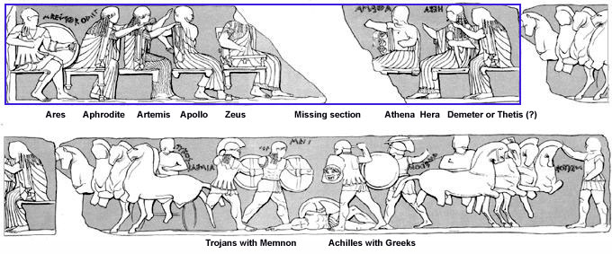 Image Map of frieze