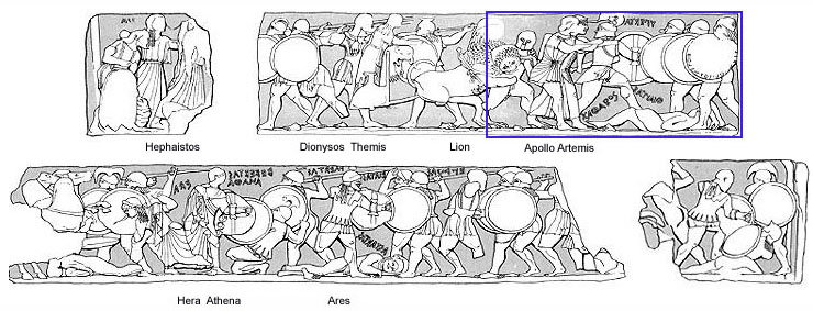 Image Map of frieze