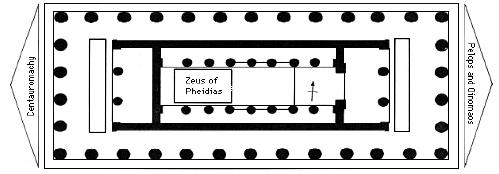 Temp of Zeus Ground Plan