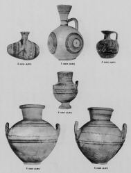 VARIOUS (CYPRIOT)