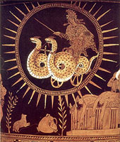 Detail from Lucanian calyx-crater c. 400 BC. New York Market, Sotheby's