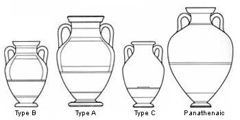Drawings of amphorae
