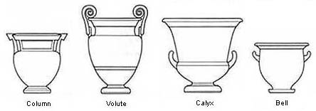 Drawings of different types of Krater