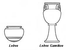 Drawing of lebes and lebes gamikos