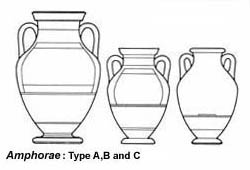 Drawing of amphorae shapes